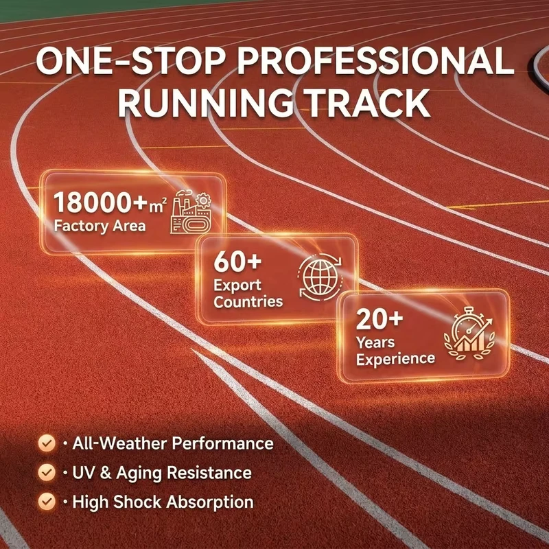 All-Weather Performance Outdoor Running Track Material -40℃ to 70℃ Thermally Stable EPDM Rubber Flooring for School