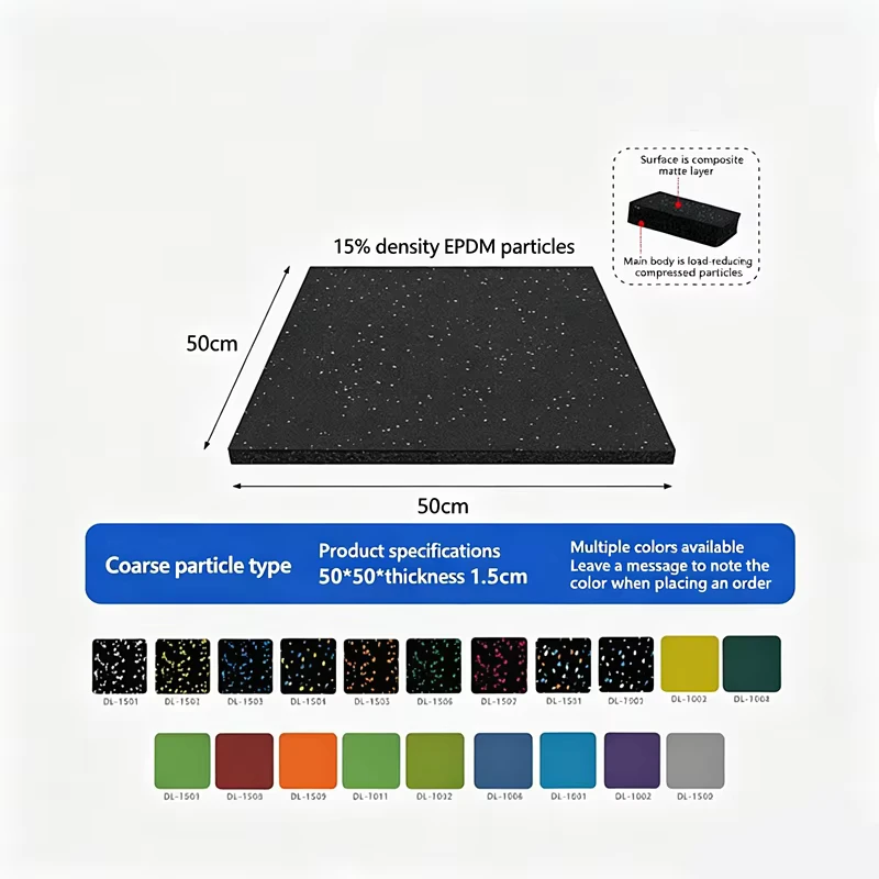 Gym Rubber Floor Mats Strength Area Fitness Floor Mats Shockproof and Drop Resistant Floor Mats for Dumbbells and Barbells