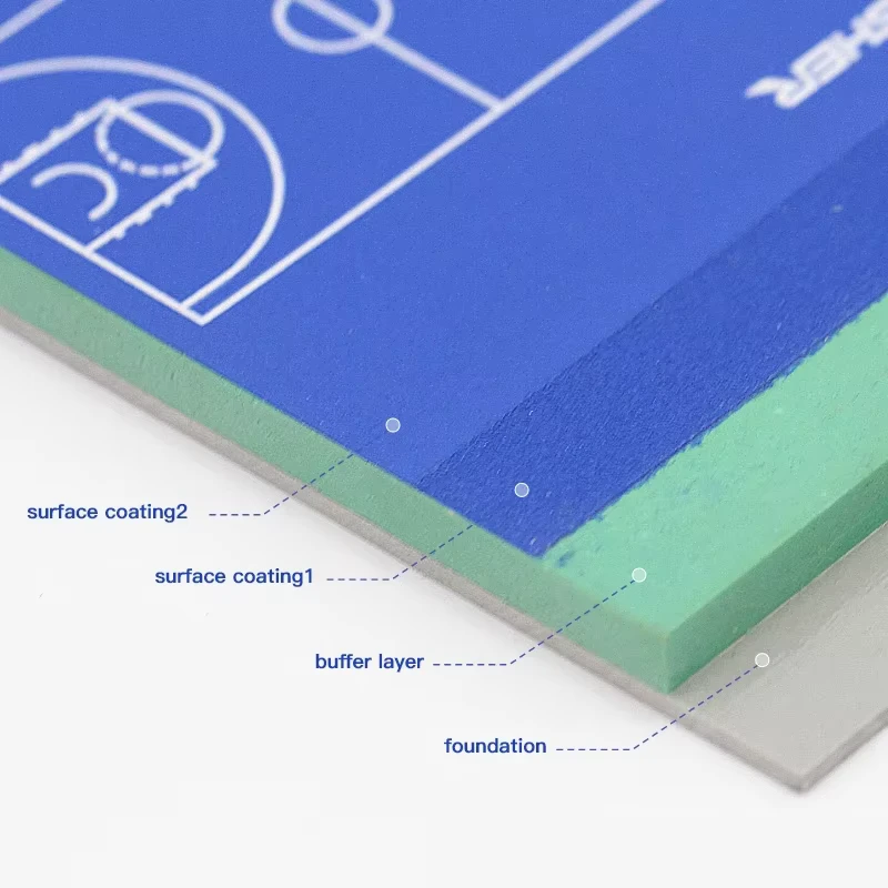 High Elasticity Eco Friendly Sports Flooring Superior Performance for Basketball and Volleyball Made From Silicon PU