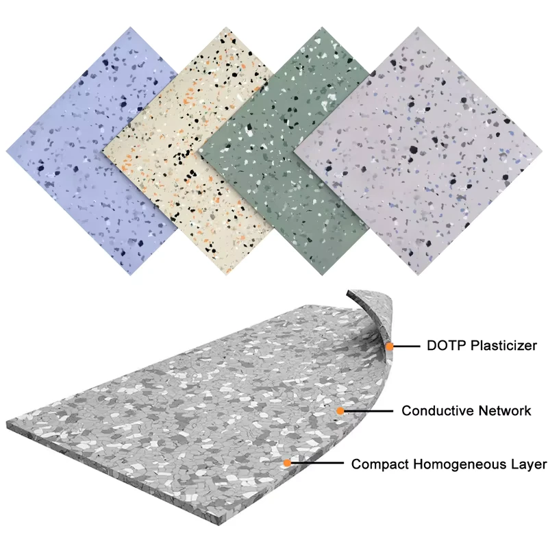High Performance PVC Anti Static Mat Flooring Moisture Proof Fireproof Durable Easy to Clean