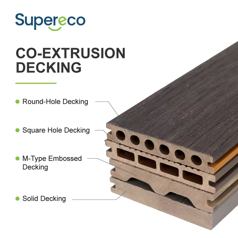 Outdoor Wood WPC Flooring Waterproof Anti slip Resistant to UV Wood plastic Co extruded WPC Decking Swimming Pool Floor